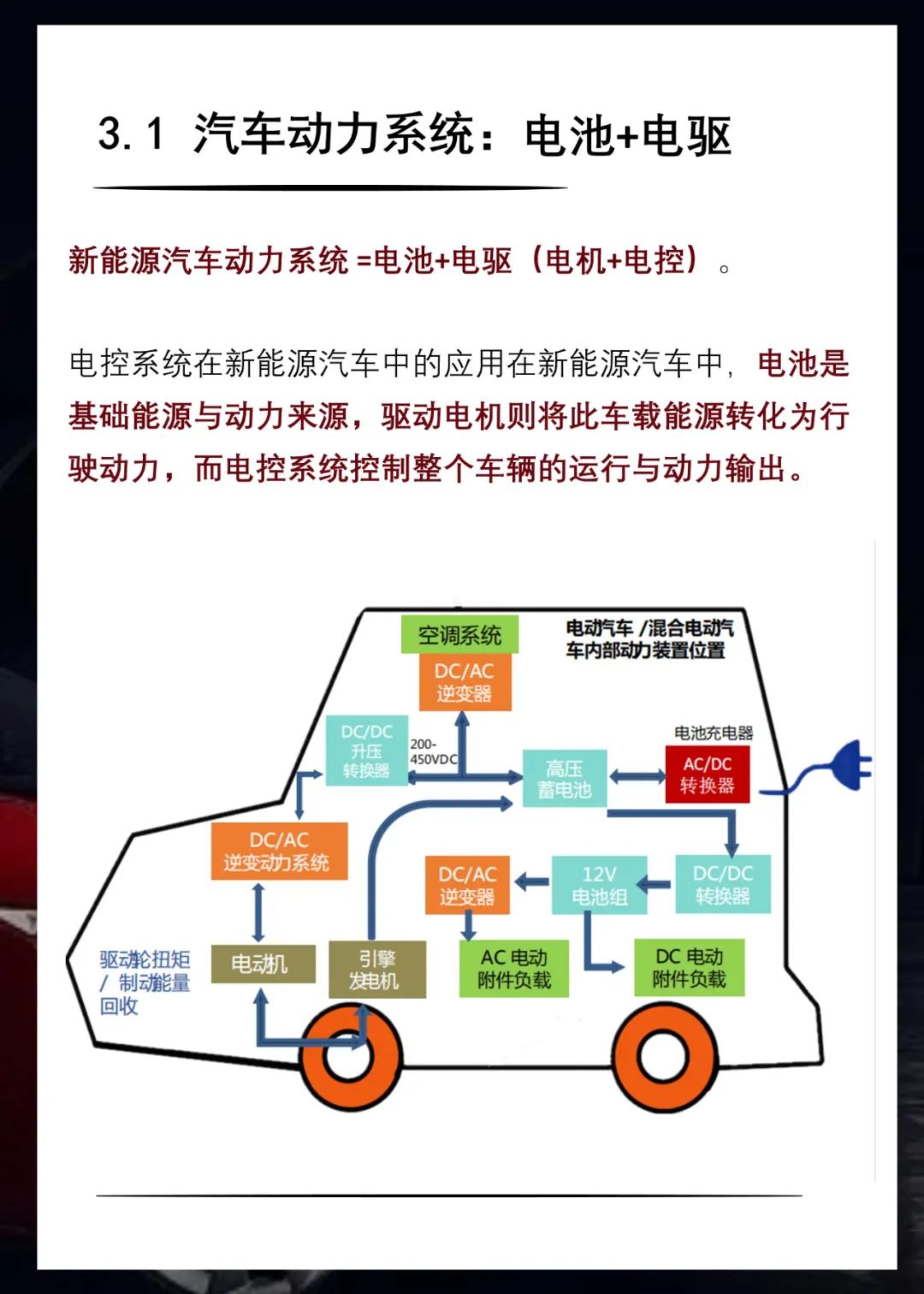 33張圖看懂車規(guī)級(jí)芯片分類 下